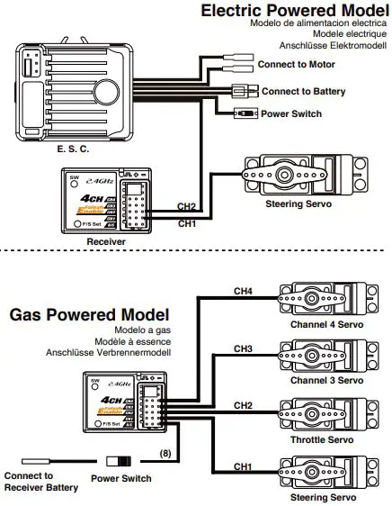 RC4WD-Z-RTR0045-Trail-Finder-3-RTR-with-Mojave-II-Hard-Body-Set-FIG-12