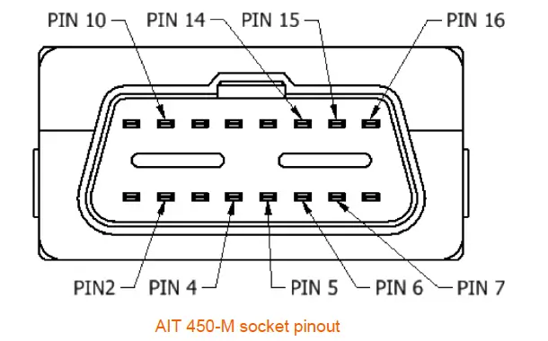 amber-connect-AIT450-M-Advanced-OBDII-Tracker-2