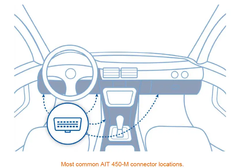 amber-connect-AIT450-M-Advanced-OBDII-Tracker-4