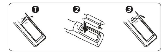 PYLE PPHP1233B portable wireless PA Speaker System FIG 1