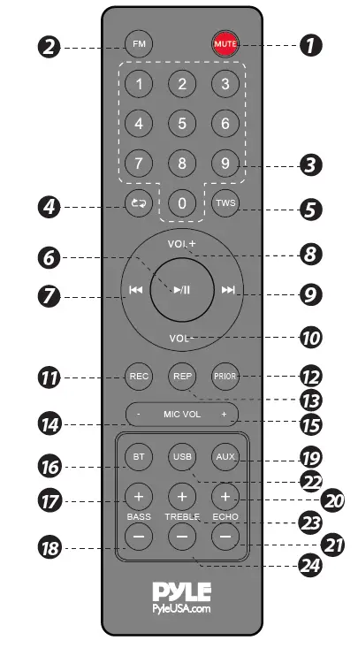 PYLE PPHP1233B portable wireless PA Speaker System FIG 2