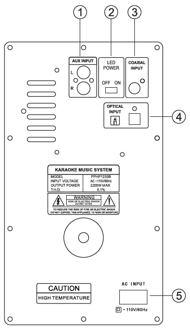 PYLE PPHP1233B portable wireless PA Speaker System FIG 4