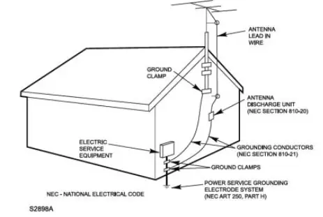 SYLVANIA-SRCD1075BT-Bluetooth-Portable-CD-Radio-Boombox-01