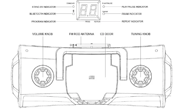 SYLVANIA-SRCD1075BT-Bluetooth-Portable-CD-Radio-Boombox-03