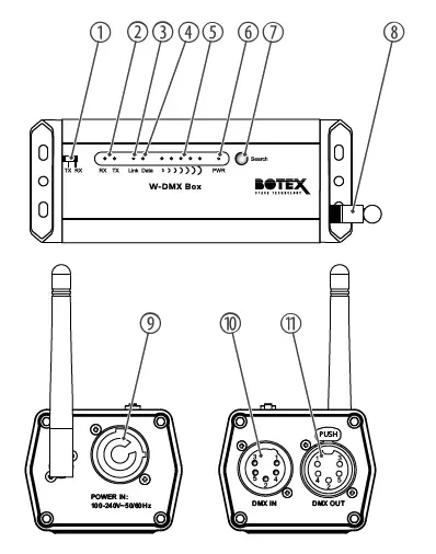 thomann-477274-W-DMX-Box-G5-Box-FIG-1