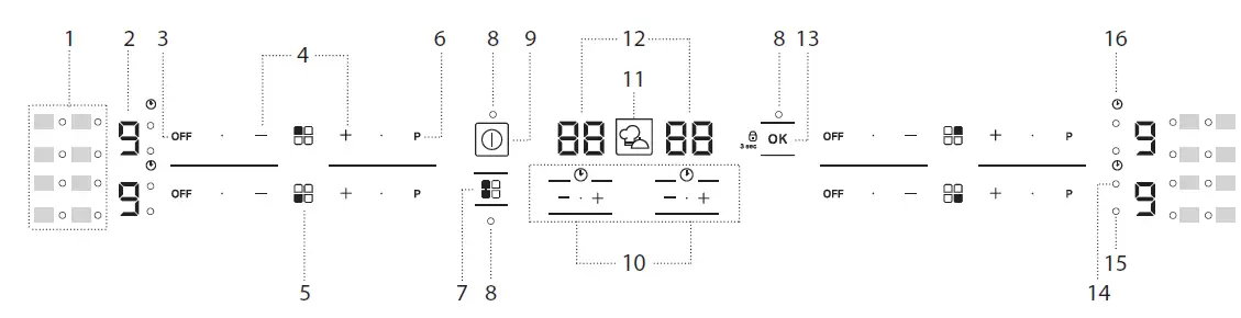 TB-3977B-Induction-Hob-Hotpoint-05