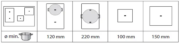 TB-3977B-Induction-Hob-Hotpoint-08