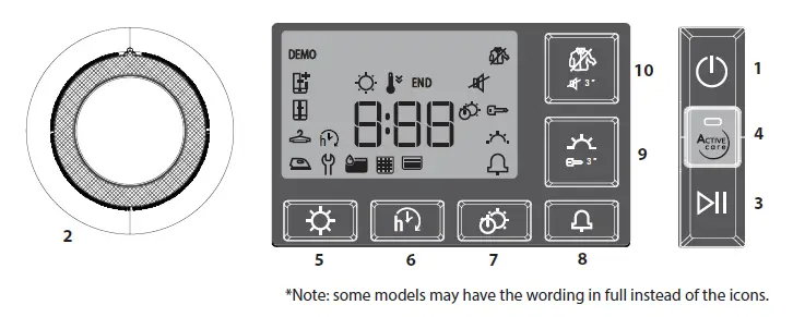 HOTPOINT NT M11 82XB UK Freestanding Condenser Dryer FIG 1