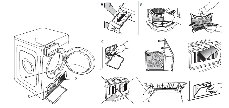 HOTPOINT NT M11 82XB UK Freestanding Condenser Dryer FIG 2