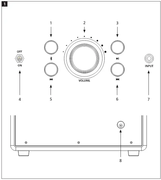 MARQUANT 003275 Bluetooth Speaker-fig3