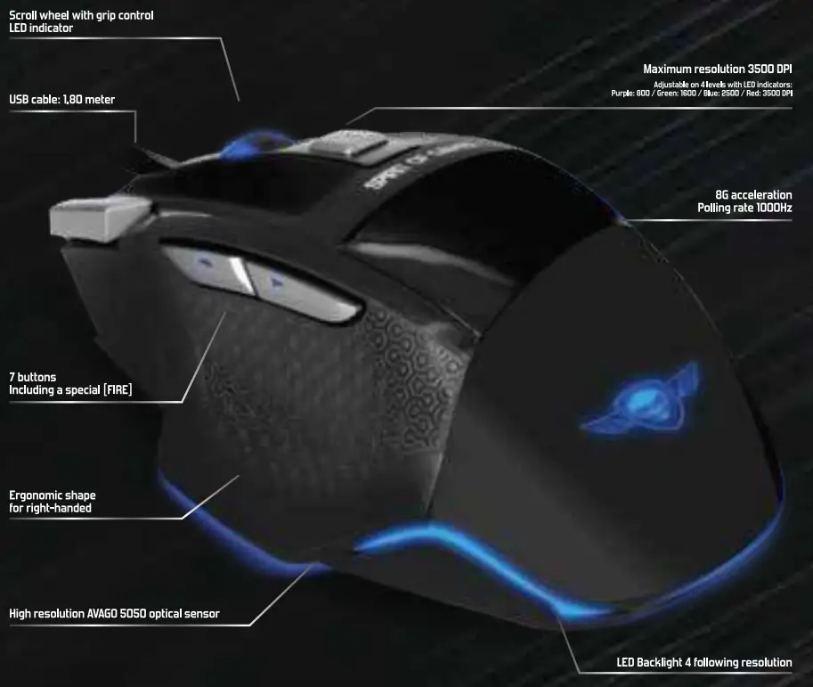 SPIRIT-OF-GAMER-Pro-M8-Light-Edition-Gaming-Mouse-FIG-1