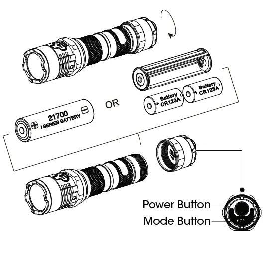 NITECORE-P20i-High-Performance-21700-Intelligent-Tactical-Flashlight-fig4