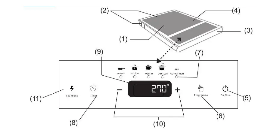 SWISS-PRO SP-DIP1400.2 Induction cooker fig 1