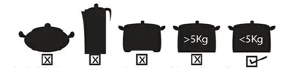 SWISS-PRO SP-DIP1400.2 Induction cooker fig 2