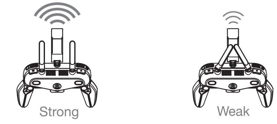 AUTEL ROBOTICS EVO II RTK Series Dual Rugged Bundle Drone - fig 16