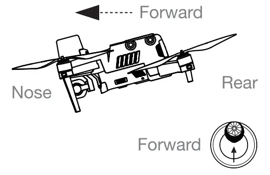 AUTEL ROBOTICS EVO II RTK Series Dual Rugged Bundle Drone - fig 25