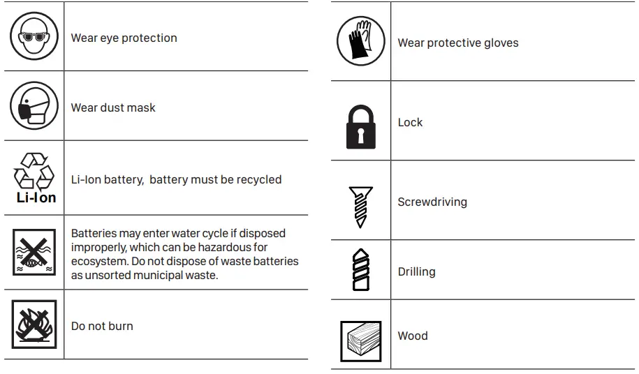 WORX WX100L 20V Chuck Drill Driver-FIG13