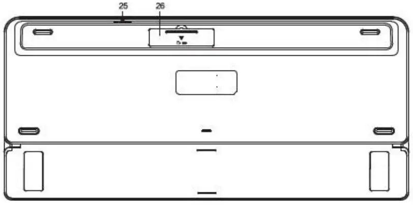 Function overview of the keyboard