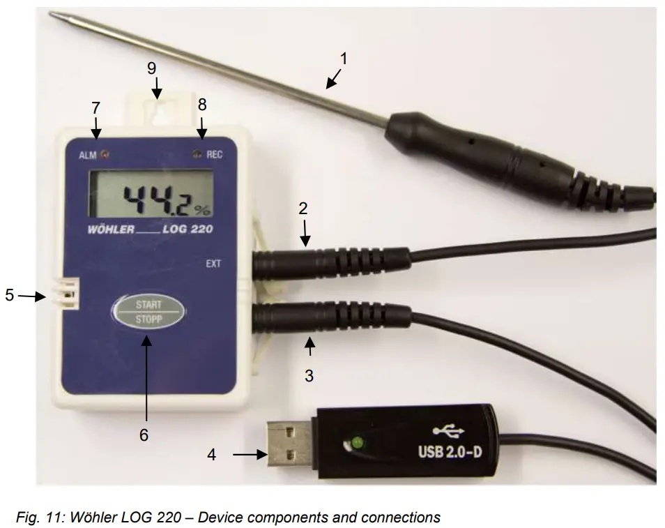 Wohler LOG 220 Temperature and Humidity Data Logger - fig1