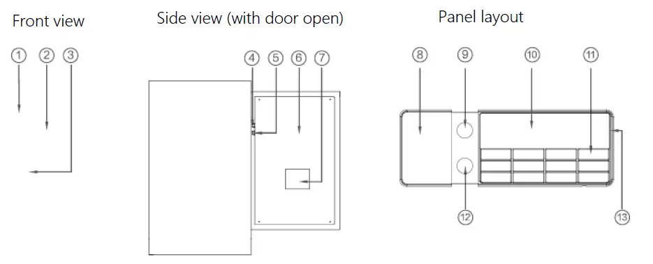 deli 4078 Electronic Password Safe Household Small Safe Office Box FIG 2