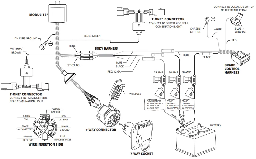 HORIZON N22128 7 Way Vehicle Complete Kit - WIRING DETAIL