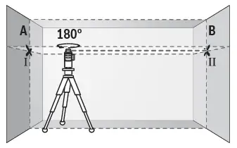 BOSCH-GLL-3-80-CG-Professional-Line-Laser-05