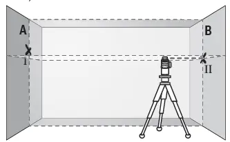 BOSCH-GLL-3-80-CG-Professional-Line-Laser-06