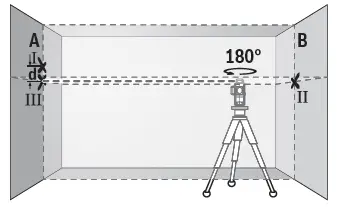 BOSCH-GLL-3-80-CG-Professional-Line-Laser-07