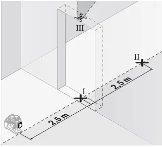 BOSCH-GLL-3-80-CG-Professional-Line-Laser-08