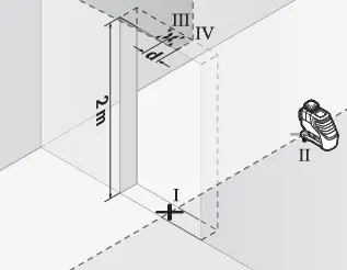 BOSCH-GLL-3-80-CG-Professional-Line-Laser-09