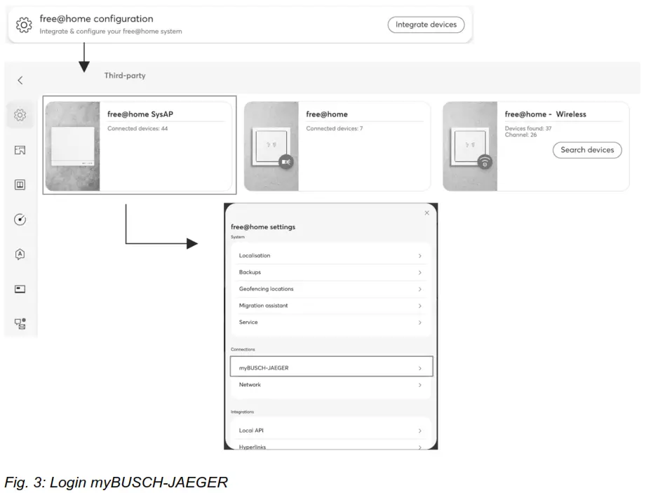 BUSCH JAEGER Busch free@home Home Automation Control Panel - Access Point