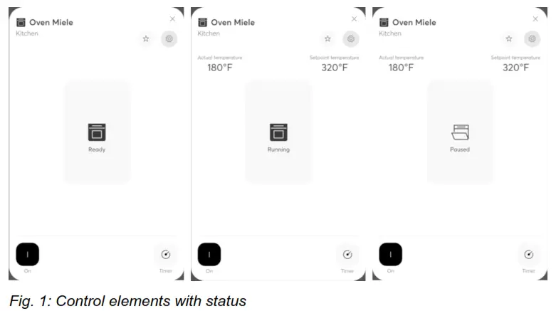 BUSCH JAEGER Busch free@home Home Automation Control Panel - Control elements