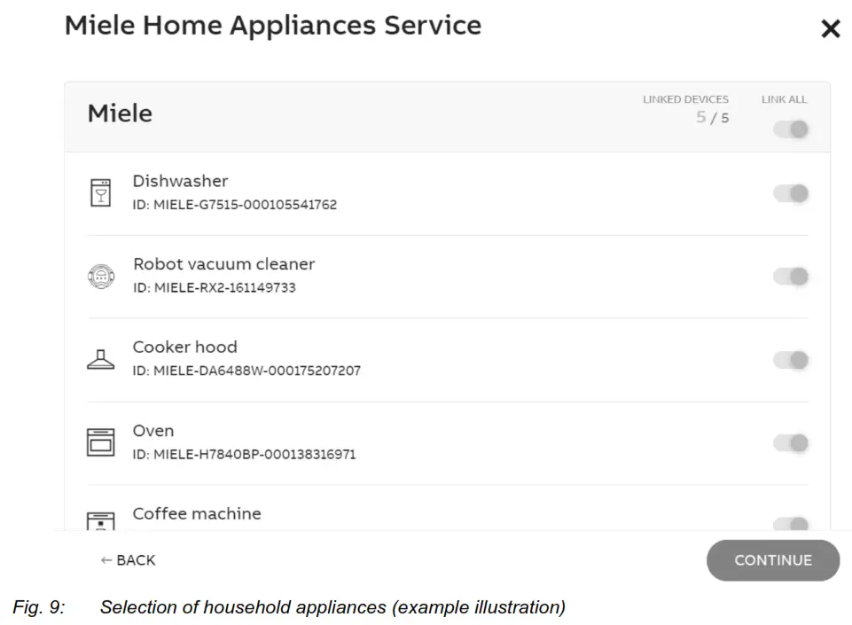 BUSCH JAEGER Busch free@home Home Automation Control Panel - household