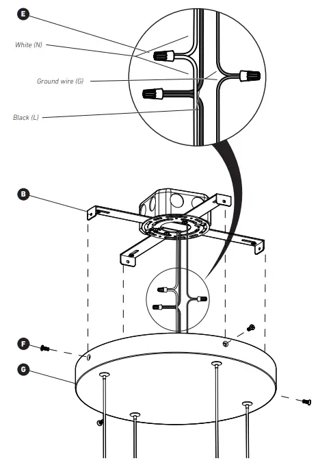 CONNECTING THE WIRES