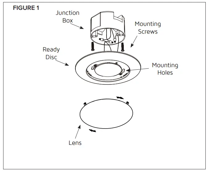 AMERICAN LIGHTING RD6 Series 120V Ready Disc LED Disc Light - fig