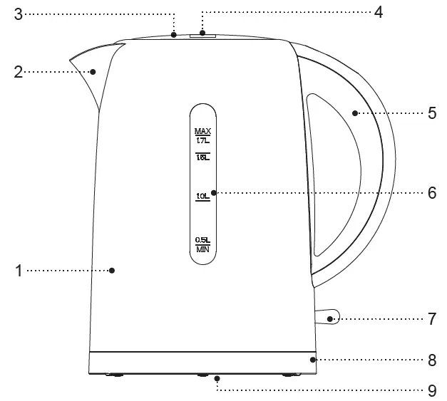 BRAYER-BR1032-Electric-kettle-fig-1