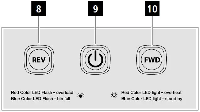 hama-00050549-Premium-M10-Shredder-fig-2