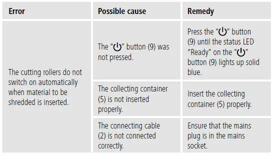 hama-00050549-Premium-M10-Shredder-fig-4