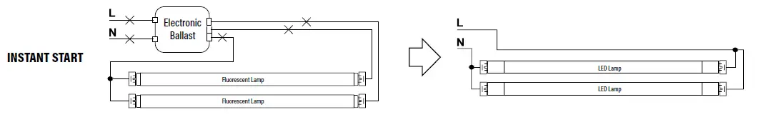 NOVALUX-91447-4-ft-18.5W-LED-T8-Tube-fig-2