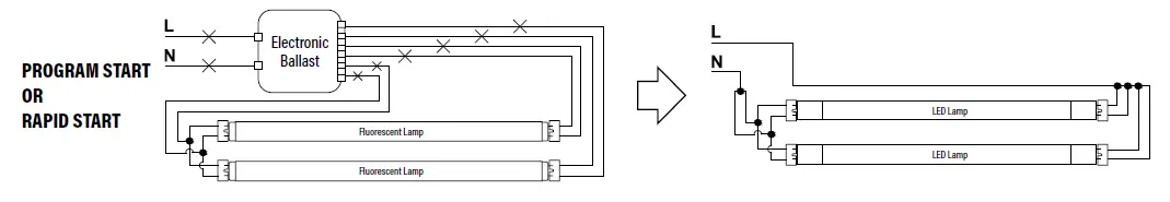 NOVALUX-91447-4-ft-18.5W-LED-T8-Tube-fig-3