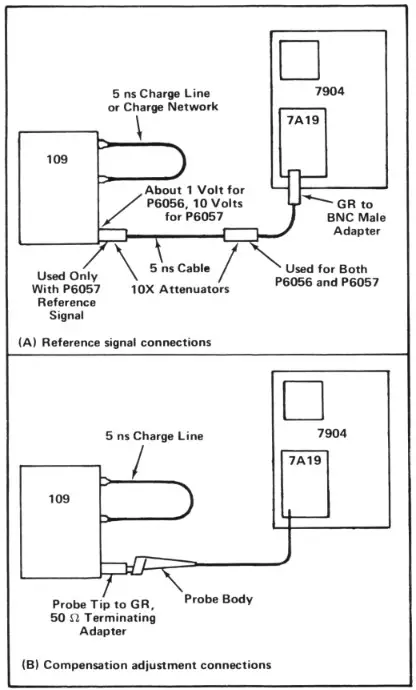 Tektronix P6056 Oscilloscope Probe - maintenance