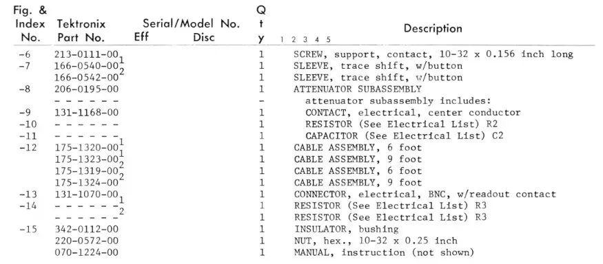 Tektronix P6056 Oscilloscope Probe - part list 3