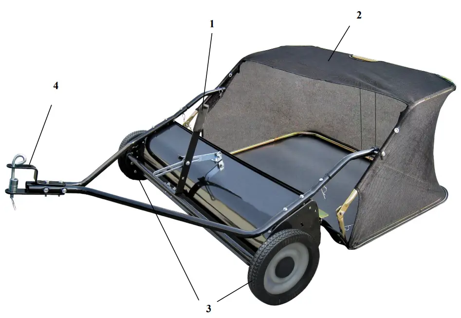 Brinly STS 42BHDK Tow Behind Lawn Sweeper - Features Identification