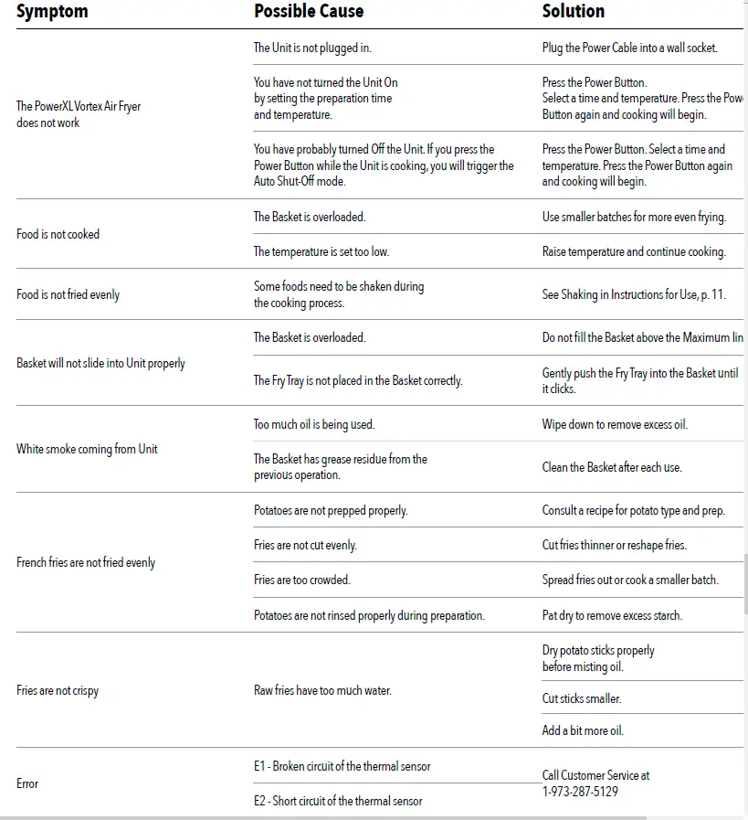 PowerXL-HF-2096TS-Vortex-Air-Fryer-fig-5