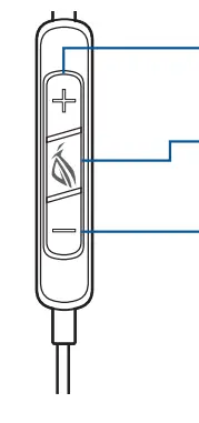 ASUS-ROG-CETRA-II-CORE-Gaming-Headphone-fig2