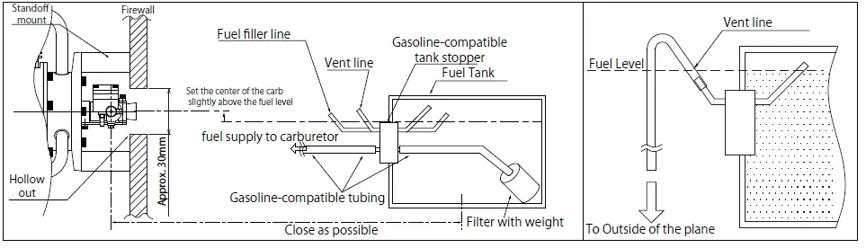 SAITO FG-60R3 Engines-1