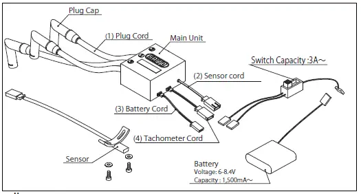 SAITO FG-60R3 Engines-2