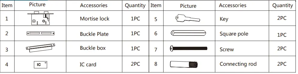 OMNI-Smart-Digital-Door-Lock-FIG-2