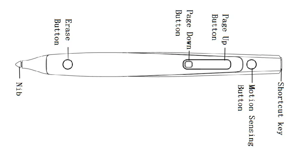SKIZZE Active P-Cap Smart Pen - Overvew