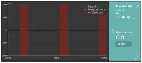 FLUIGENT-FLOW-UNIT-Bidirectional-Flow-Sensors-fig-15